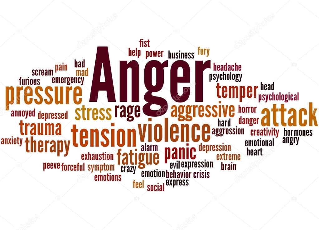 Картинка Anger слово. Гнев слово. Картинки к слову гнев. Гнев по английски. Stream message